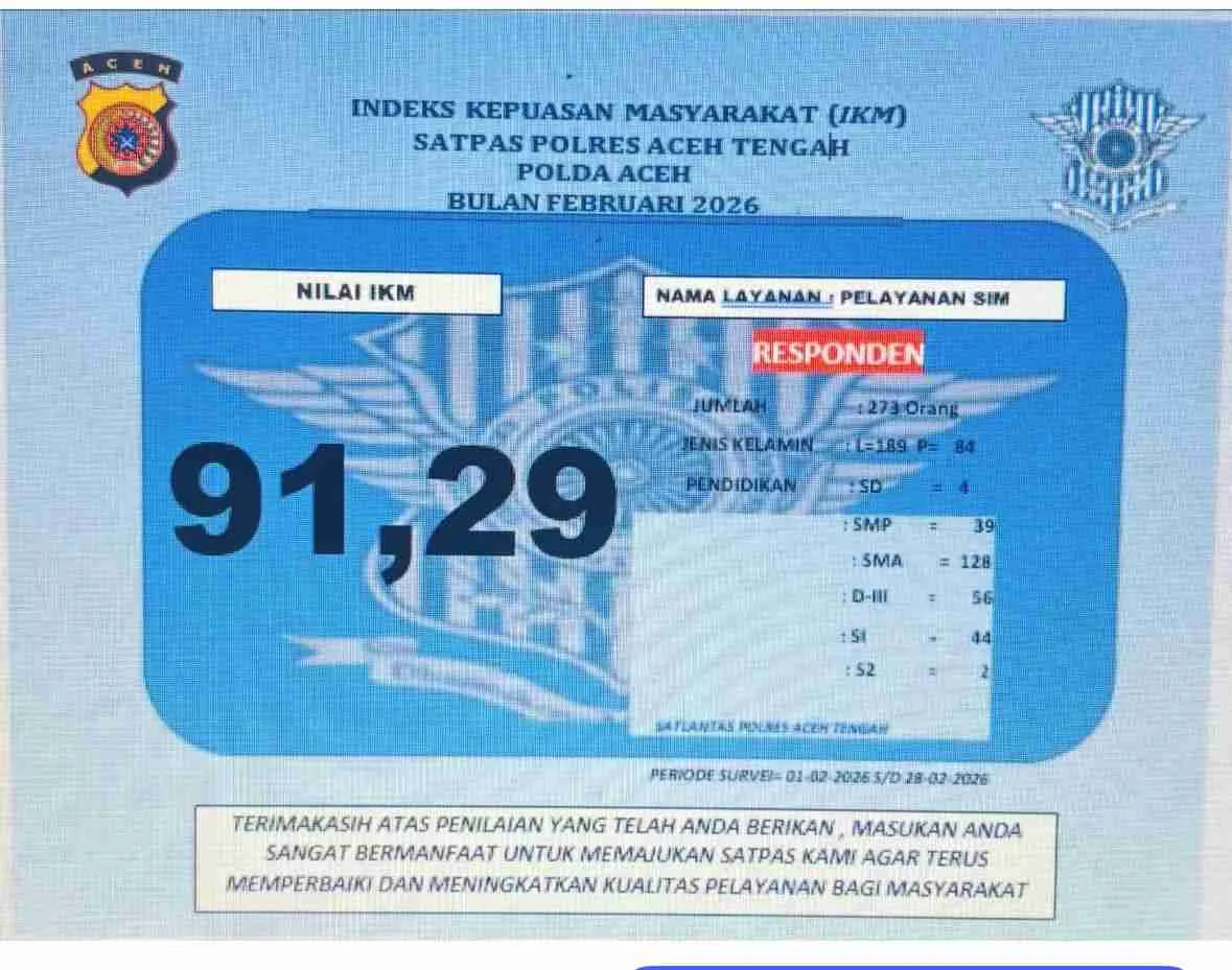 INDEKS KEPUASAN MASYARAKAT FEBRUARI 2026