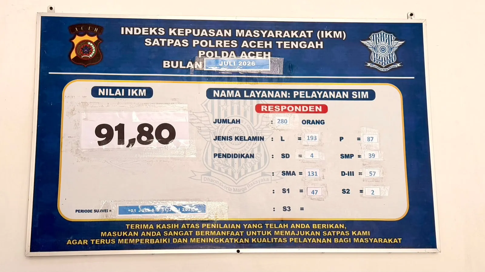 INDEKS KEPUASAN MASYARAKAT BULAN JULI TAHUN 2026