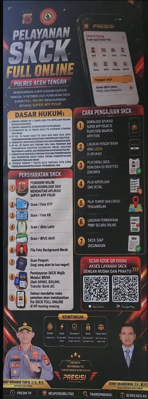 PERSYARATAN DAN PENGAJUAN SKCK SECARA ONLINE 