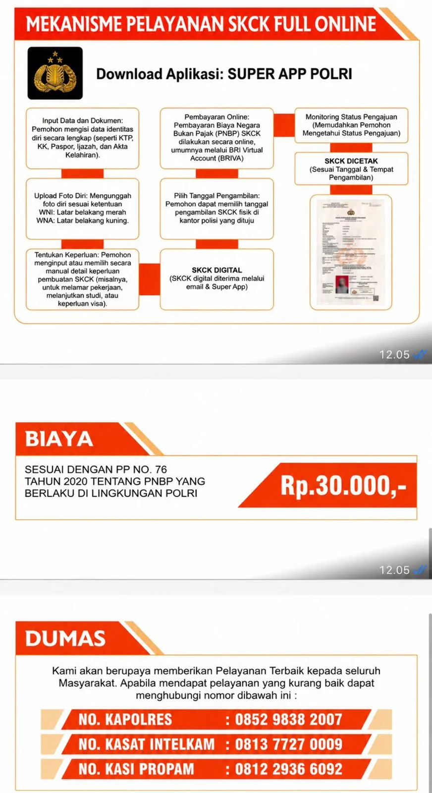 MEKANISME BIAYA DAN DUMAS PELAYANAN SKCK SAT INTELKAM POLRES ACEH TENGAH 