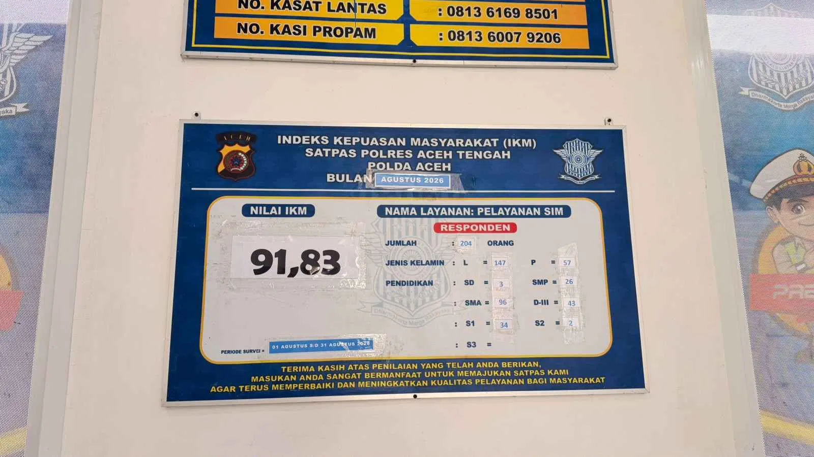 INDEK KEPUASAN MASYARAKAT (IKM) SATPAS POLRES ACEH TENGAH BULAN AGUSTUS 